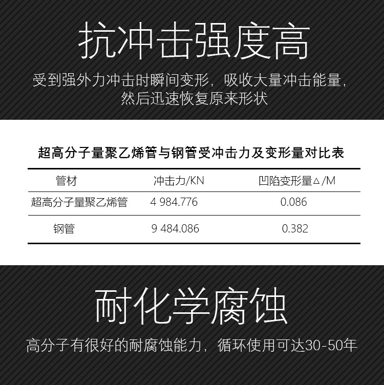 為什么隧道逃生管直徑一般為800mm？(圖3)